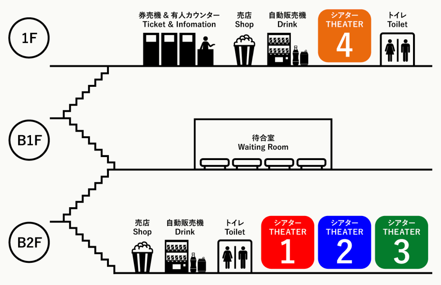 フロアマップ